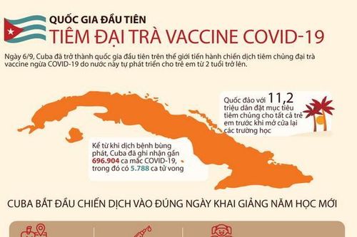 Quốc gia đầu tiên tiêm chủng đại trà cho trẻ em