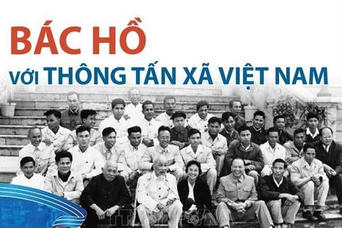 Chủ tịch Hồ Chí Minh với Thông tấn xã Việt Nam