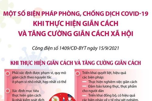 Biện pháp phòng, chống dịch khi giãn cách và tăng cường giãn cách