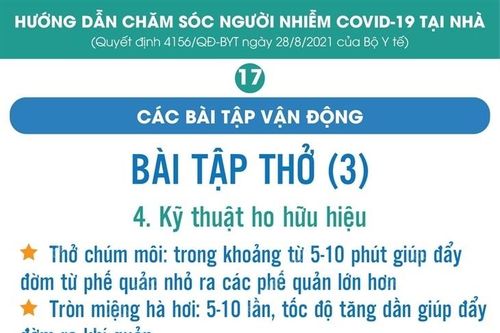 Kỹ thuật ho hữu hiệu và thở chu kỳ chủ động dành cho người nhiễm COVID-19 điều trị tại nhà