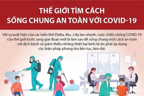 Thế giới tìm cách sống chung an toàn với COVID-19