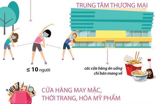 Hà Nội cho phép tập thể dục ngoài trời, mở cửa trung tâm thương mại