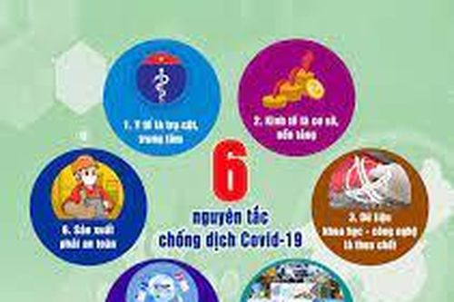 Phòng, chống Virus Corona (2019-nCoV) | Xã Hội | Chính sách - Quyết định mới TRUYỀN HÌNH INTERNET Lai Châu qua ảnh