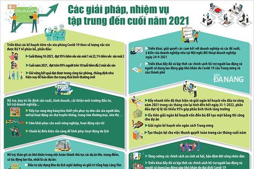 Các giải pháp, nhiệm vụ tập trung triển khai đến cuối năm 2021
