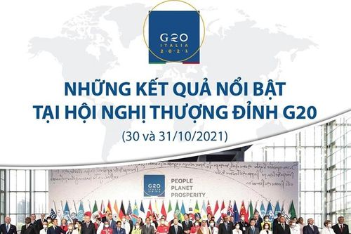 Những kết quả nổi bật tại Hội nghị thượng đỉnh G20