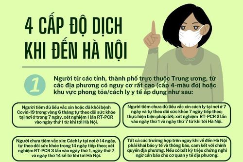 Hướng dẫn chi tiết về đi lại và các hoạt động trên địa bàn Hà Nội để phòng dịch