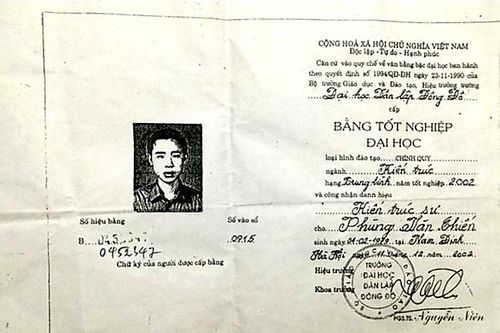 Thái Bình: Khai trừ khỏi Đảng Viện trưởng Viện Quy hoạch xây dựng do sử dụng bằng giả
