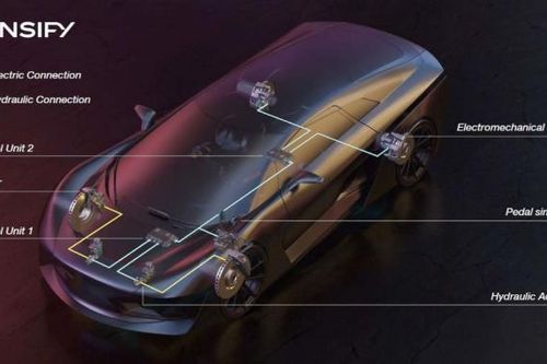 Brembo giới thiệu công nghệ phanh thông minh Sensify dành cho xe hơi