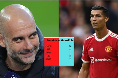 Ronaldo từng 8 lần thất bại khi đối đầu Pep Guardiola