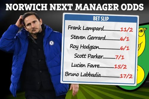 Lampard tái xuất dẫn dắt 'Chim hoàng yến'?