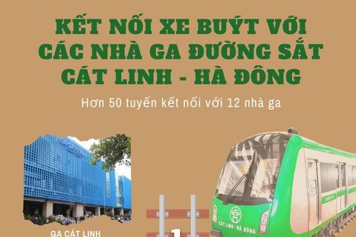 Hơn 50 tuyến xe buýt kết nối đường sắt Cát Linh - Hà Đông