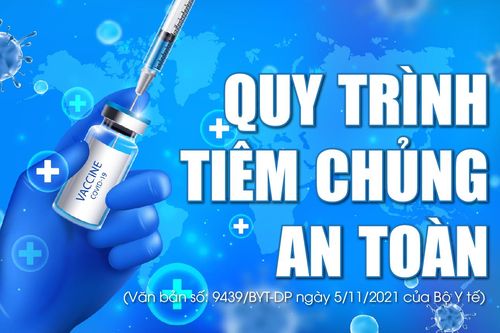 Quy trình tiêm chủng an toàn