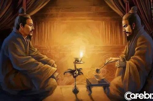 Chân lý đúc kết từ Tam Quốc Diễn Nghĩa: Dùng người, học Lưu Bị; hành sự, hỏi Tào Tháo