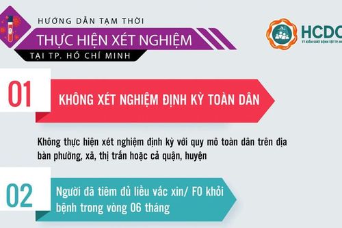 Thành phố Hồ Chí Minh ban hành quy trình mới xét nghiệm sàng lọc Covid-19