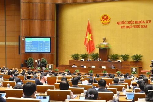 Quốc hội thông qua Luật sửa đổi, bổ sung một số điều của Luật Thống kê