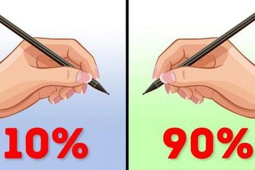 Tại sao người thuận tay trái lại chỉ chiếm phần nhỏ trong dân số thế giới