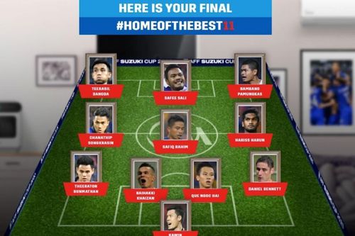Việt Nam có 1 cái tên vào đội hình xuất sắc nhất lịch sử AFF Cup