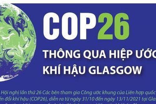 Hội nghị COP26 đạt thỏa thuận ngăn thảm họa khí hậu toàn cầu