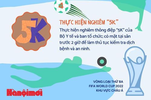 19h ngày 16-11, tuyển Việt Nam - Ả Rập Xê-út: Hướng dẫn khán giả vào sân vận động Mỹ Đình