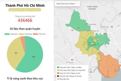 Thành phố Hồ Chí Minh tiếp tục nới lỏng nhiều hoạt động xã hội