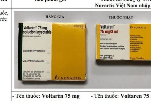 Cảnh báo thông tin quảng cáo sản phẩm thuốc giảm đau Voltarén 75mg nghi giả