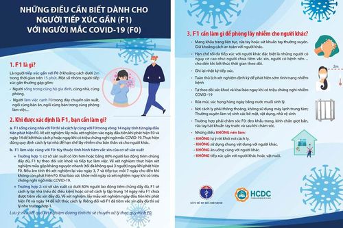 Thành phố Hồ Chí Minh ban hành cẩm nang cho F1 và F0 cách ly tại nhà