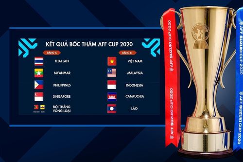 AFF Cup: Tổng quan về giải đấu khu vực Đông Nam Á