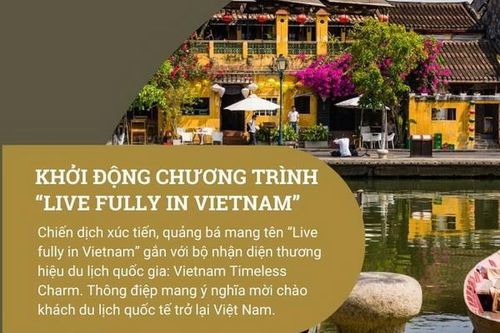 Khởi động chương trình 'Live fully in Vietnam' đón du khách quốc tế