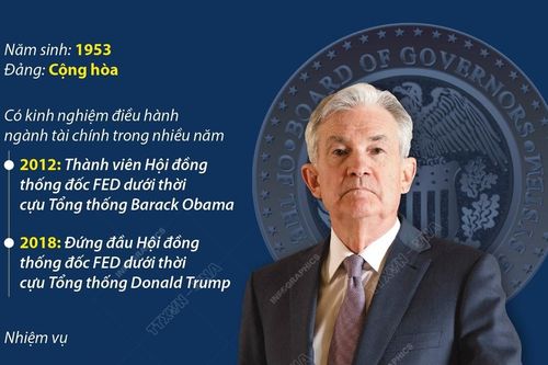 Ông Jerome Powell được đề cử làm Chủ tịch FED nhiệm kỳ thứ hai