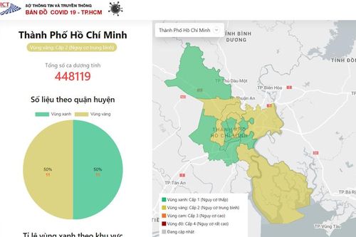 Tăng cường y tế cơ sở để sống chung an toàn với Covid-19