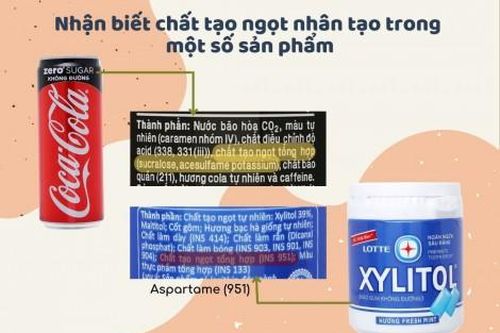 Y tế - Sức khỏe Y tế - Sức khỏe Chất ngọt nhân tạo với sức khỏe người dùng