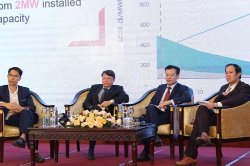 Chuyển dịch năng lượng để phát triển bền vững