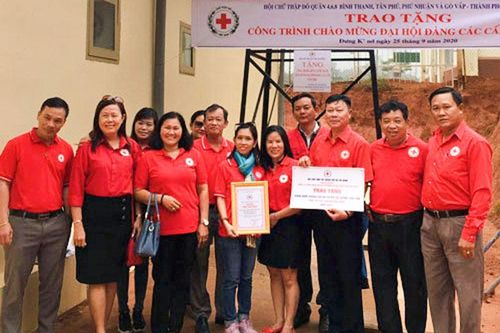 Phát huy vai trò của Hội trong xây dựng nông thôn mới