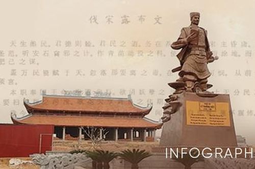 Bài hịch dân vận hùng tráng 'Phạt Tống lộ bố văn' thời nhà Lý