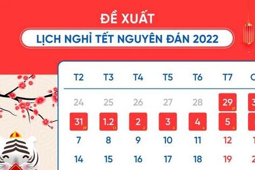 Trình Thủ tướng phương án lịch nghỉ Tết Nguyên đán 2022