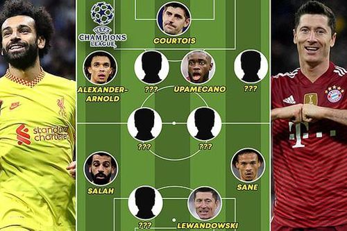 Ronaldo vắng mặt ở đội hình xuất sắc nhất vòng bảng Champions League