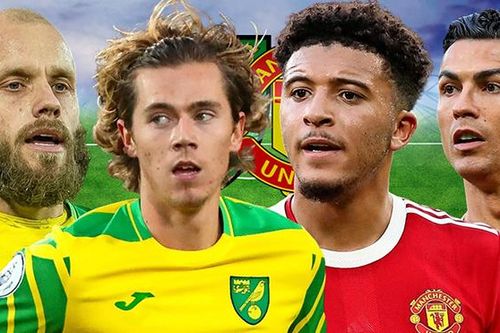 MU sẽ đá với đội hình nào trước Norwich?