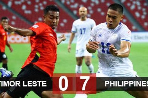 Thắng đậm Đông Timor 7-0, ĐT Philippines lập kỷ lục bàn thắng tại AFF Cup 2020