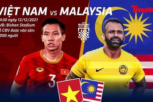 Tương quan trận Việt Nam vs Malaysia: 'Chung kết sớm'