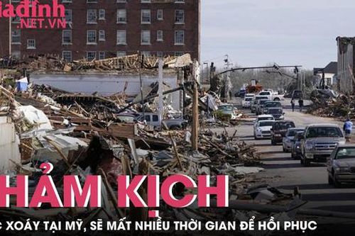 Thảm họa lốc xoáy tại Mỹ: Sập nhà máy sản xuất, vùi lấp hàng 100 người