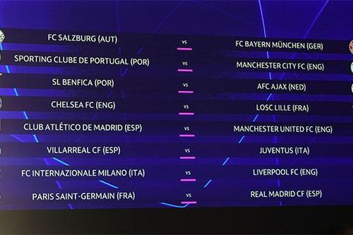 Trúc trắc vòng 1/8 Champions League