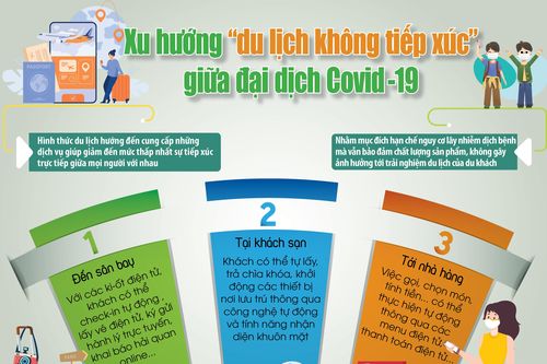 Xu hướng 'du lịch không tiếp xúc' thích ứng Covid-19