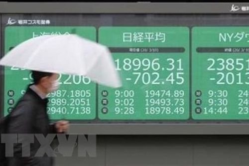 Chiều 16/12, chứng khoán châu Á đi lên sau quyết sách của của Fed