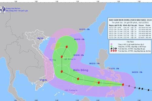 Công điện số 16 về việc chủ động ứng phó bão RAI