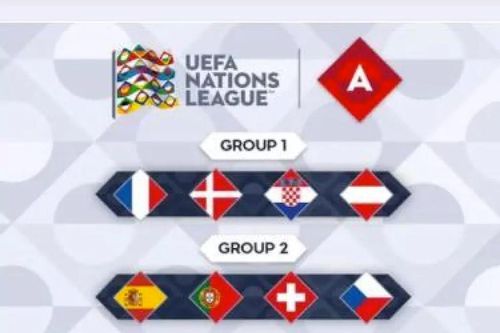 Ý, Anh và Đức 'đại chiến' tại vòng bảng UEFA Nations League