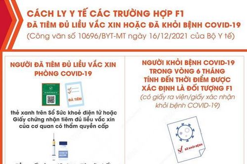 Cách ly y tế các trường hợp F1 đã tiêm đủ liều vaccine hoặc khỏi bệnh