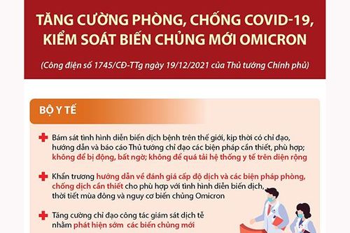 Tăng cường phòng, chống COVID-19, kiểm soát biến chủng mới Omicron