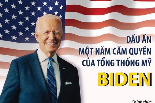 Dấu ấn 1 năm cầm quyền của Tổng thống Mỹ Joe Biden