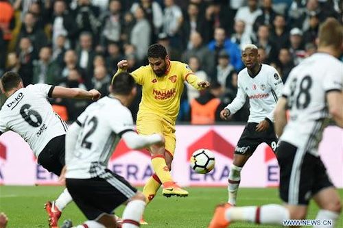 Nhận định trận Besiktas vs Goztepe, 0h ngày 24/12