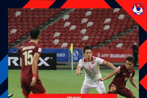 Việt Nam dừng bước tại AFF Cup 2021: Không quá bất ngờ